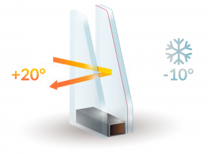 Double Glazing Services in Forest Gate | Installation & Repairs